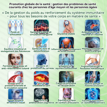 𝑩𝒐𝒖𝒕𝒊𝒒𝒖𝒆 𝒐𝒇𝒇𝒊𝒄𝒊𝒆𝒍𝒍𝒆 |👩‍⚕️👩‍⚕️𝐆𝐋𝗢𝗥𝑬𝑵𝗗𝗔®𝑴𝒐𝒓𝒊𝐧𝐠𝙖 · 𝘽𝙚𝙧𝙗é𝙧𝒊𝒏𝒆 ×𝐍𝘼𝗗+ 𝟭0-𝒆𝒏-𝟏 𝐏𝐚𝙩𝙘𝙝 𝙈𝙞𝙘𝙧𝙤𝙣é𝙚𝒅𝒍𝒆 𝑨𝒗𝒂𝐧𝐜é 𝙉𝙖𝒏𝒐🇫🇷(𝐔𝐧𝐞 𝐬𝐞𝐮𝐥𝐞 𝐟𝐨𝐢𝐬 𝐩𝐚𝐫 𝐣𝐨𝐮𝐫, 𝐜𝐡𝐚𝐧𝐠𝐞𝐦𝐞𝐧𝐭𝐬 𝐯𝐢𝐬𝐢𝐛𝐥𝐞𝐬 𝐞𝐧 𝟕 𝐣𝐨𝐮𝐫𝐬） ✅ 𝐏𝐨𝐮𝐫 𝐥’𝐨𝐛é𝐬𝐢𝐭é, 🅟🅔🅐🅤 🅡🅔🅛â🅒🅗é🅔,𝐝𝐢𝐚𝐛è𝐭𝐞, 𝐚𝐩𝐧é𝐞 𝐝𝐮 𝐬𝐨𝐦𝐦𝐞𝐢𝐥, 𝐩𝐫𝐨𝐛𝐥è𝐦𝐞𝐬 𝐚𝐫𝐭𝐢𝐜𝐮𝐥𝐚𝐢𝐫𝐞𝐬