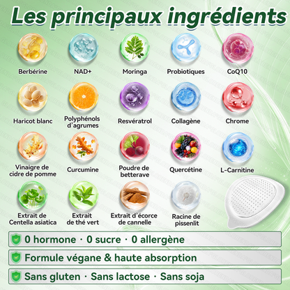 Plus que 10 boîtes ! 𝐆𝐋𝐎𝑹𝑬𝑵𝑫𝗔🎁 -30 % aujourd’hui ! Recommandée par les médecins : 4 à 6 boîtes pour éviter l’effet rebond. Dernière chance avant la nouvelle année ! 🎁